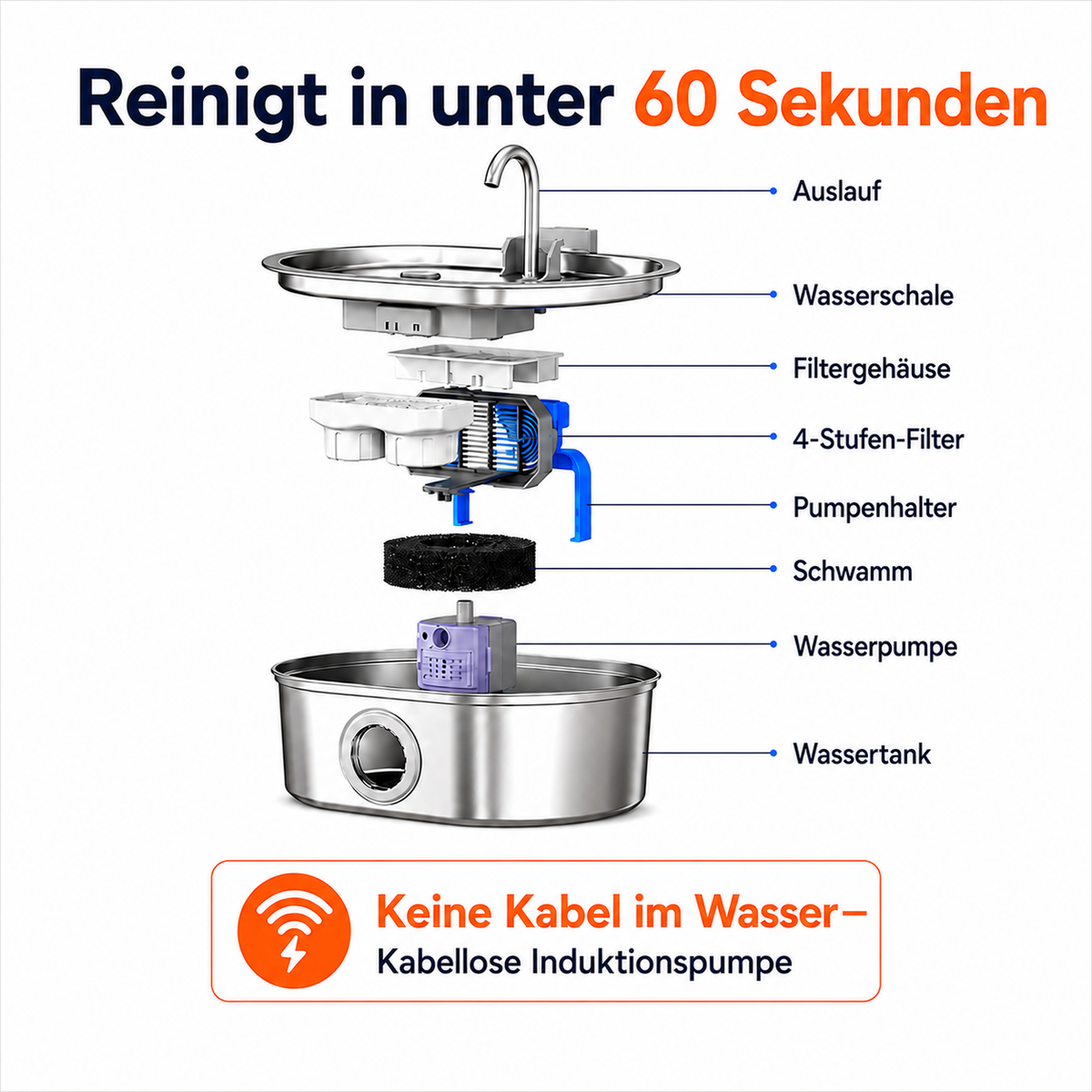 AquaVeil Katzenbrunnen