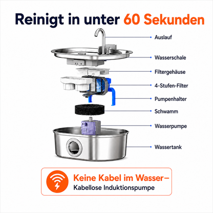AquaVeil Katzenbrunnen
